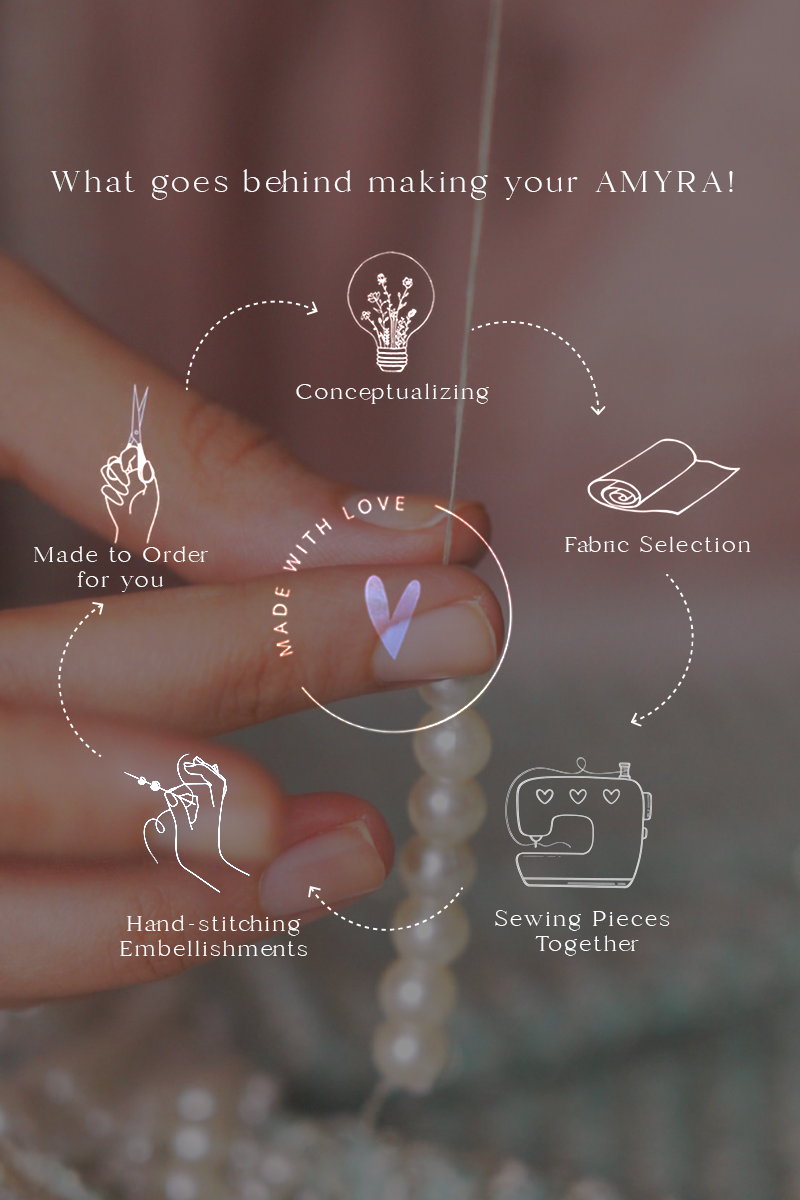 Amer turquoise potli