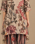 Printed Overlay Set